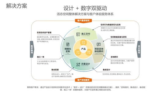 青岛信息技术咨询服务领域的优质办公家具供应商推荐