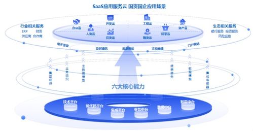 数说云岩 深耕数智服务，创新驱动赋能企业发展